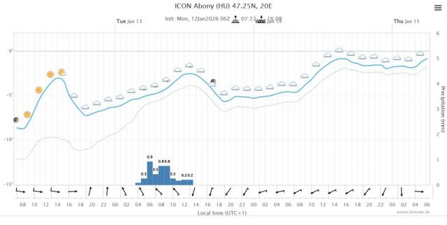 615815780 1549491400510075 2905345051366141468 n 640 480