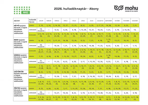 2026-os hulladékszállítási naptár
