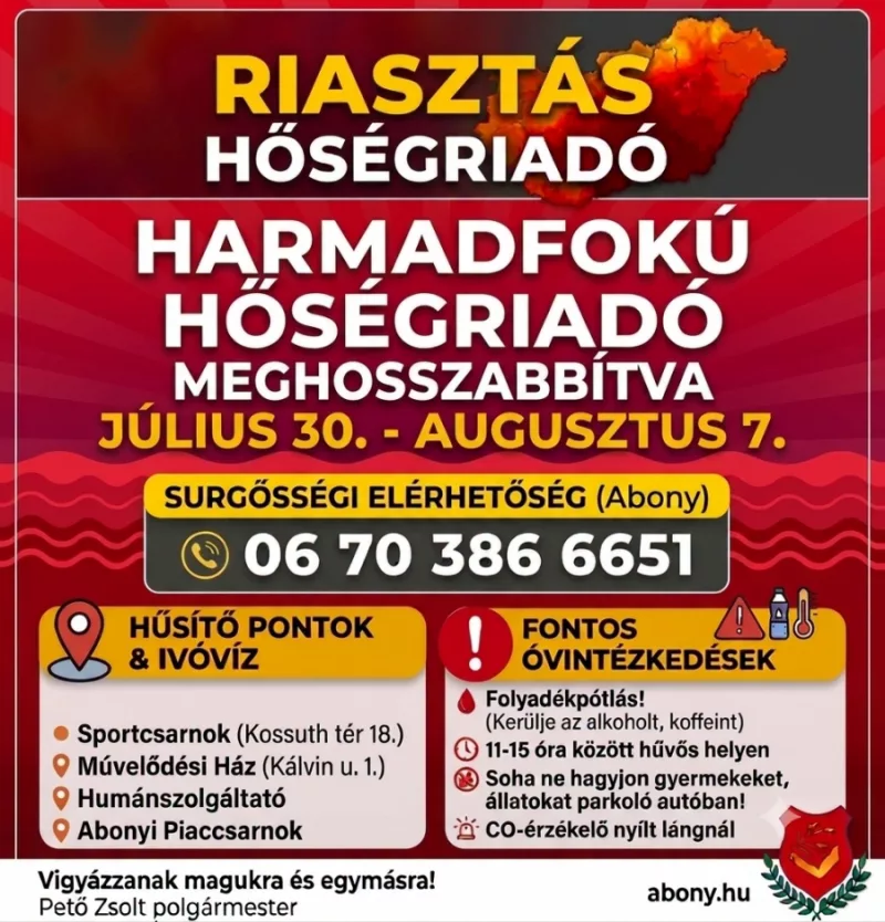 Meghosszabbították a hőségriadót