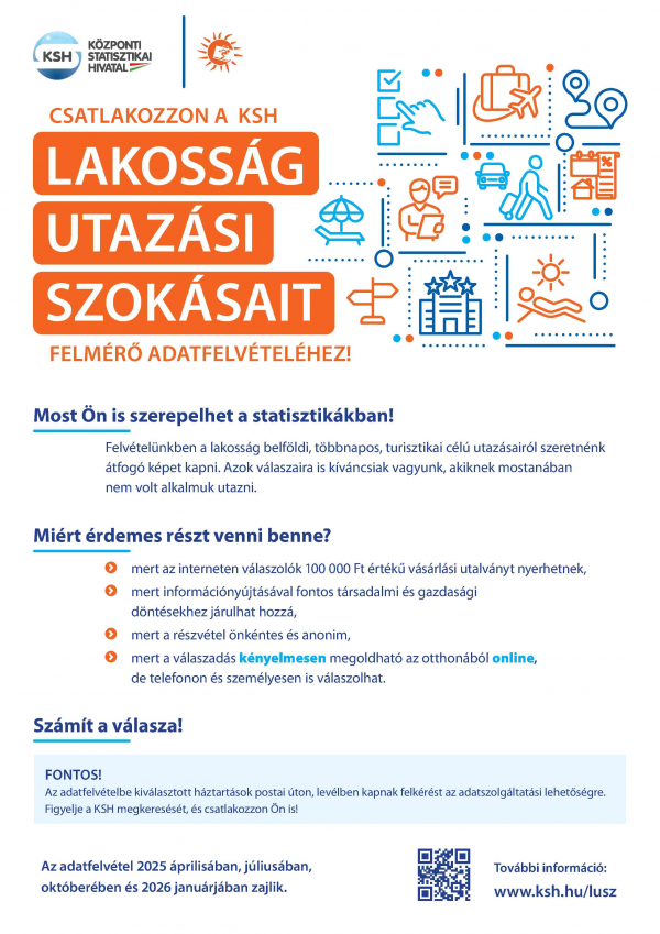 KSH felmérés: Lakossági utazási szokások