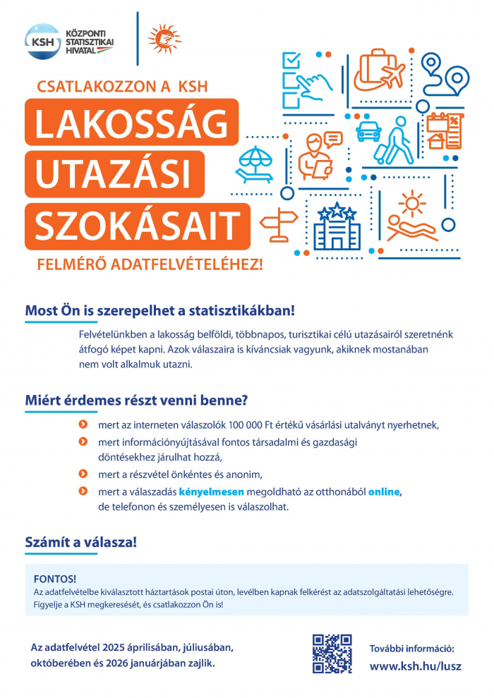 KSH felmérés: Lakossági utazási szokások