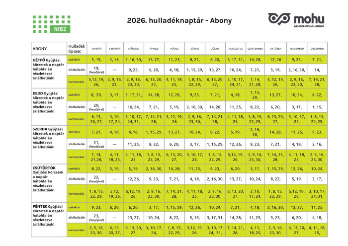 2026-os hulladékszállítási naptár