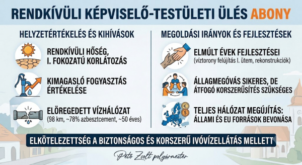 Jövő héten rendkívüli ülésen tárgyalja a Képviselő-testület Abony ivóvízellátásának helyzetét