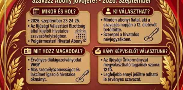 Ifjúsági Önkormányzati Választások Abonyban